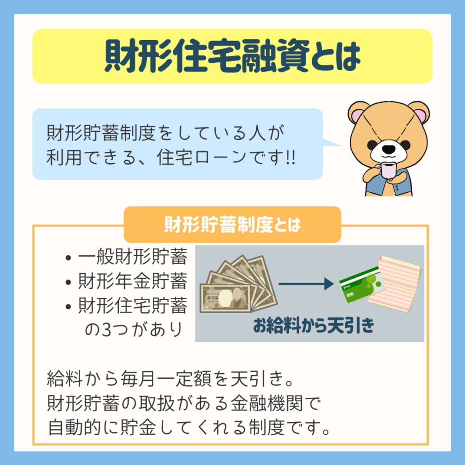 財形住宅融資の住宅ローン 家の学び舎【イエマナ】 財形住宅融資の住宅ローン 家の学び舎【イエマナ】