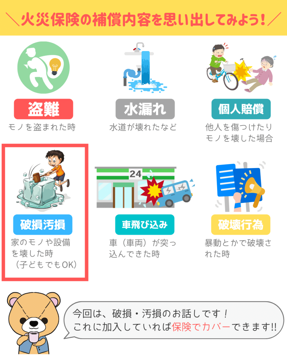 火災保険「子どもがやらかした時」破損・汚損で保険が使えるかも!?【FP監修】 家の学び舎【イエマナ】 火災保険「子どもがやらかした時」破損・汚損で保険が使えるかも!?【FP監修】 家の学び舎【イエマナ】